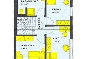Doppelt gut! Wohnen mit guten Freunden oder den Eltern!